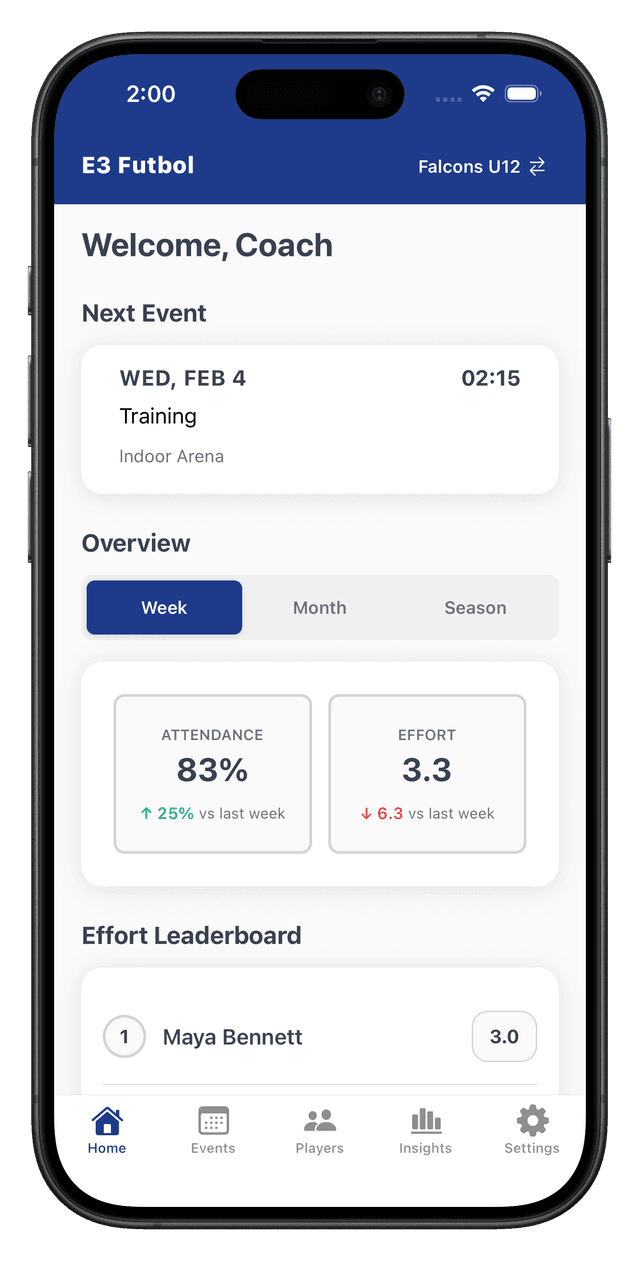 E3 Futbol app screenshot